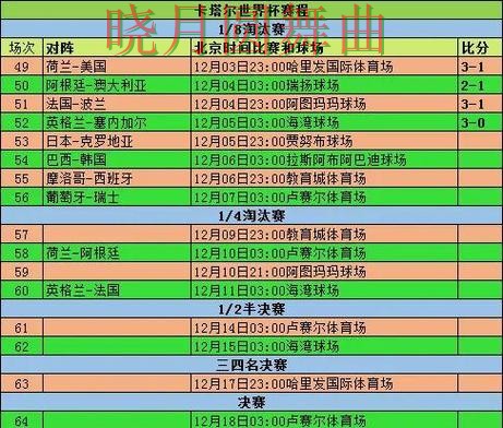 世界杯投注登录赛前阵容公布后怎么分析,看完少走很多弯路 世界杯投注登录赛前阵容公布后怎么分析,看完少走很多弯路