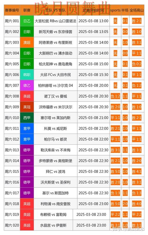 世界杯投注网站最新地址怎么获取完整教学
