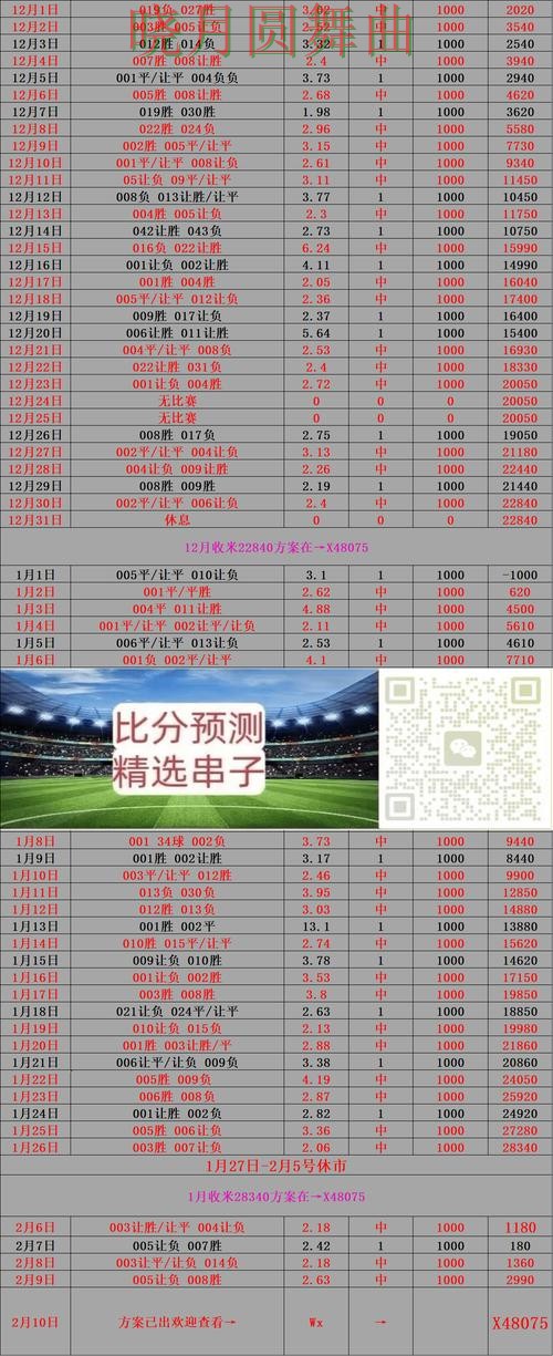 世界杯买球网站赛前数据分析方法汇总 世界杯买球网站赛前数据分析方法汇总
