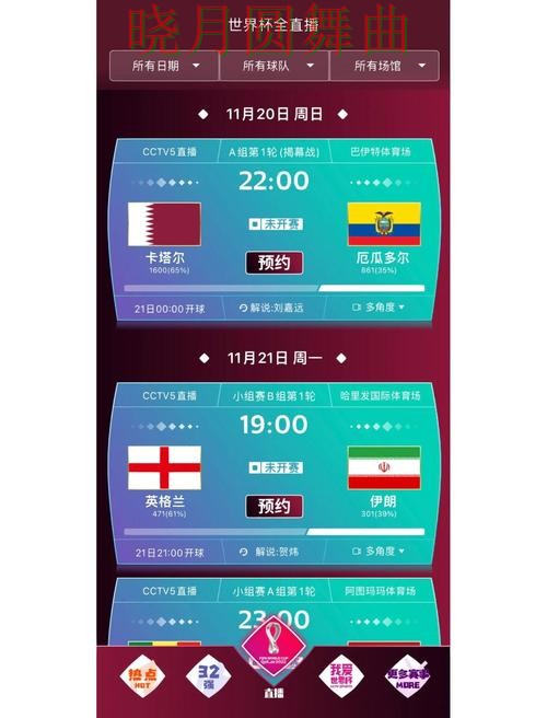 世界杯买球app比分页面适不适合做内容布局 世界杯买球app比分页面适不适合做内容布局