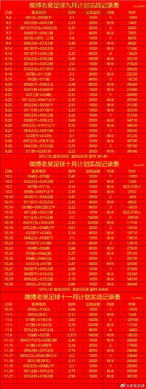 世界杯投注官网法国焦点战数据怎么用
