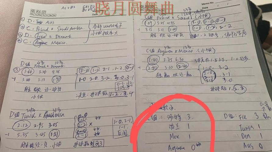 世界杯投注官网英格兰焦点战数据怎么用